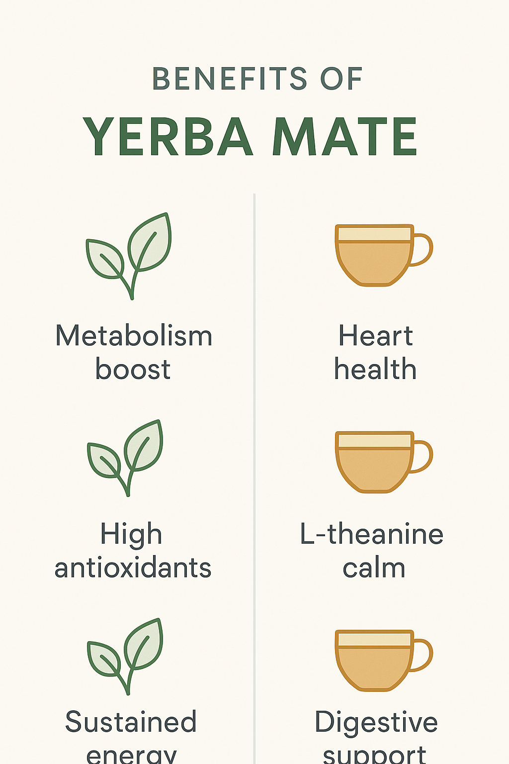 Health benefits comparison infographic showing yerba mate and black tea nutritional advantages