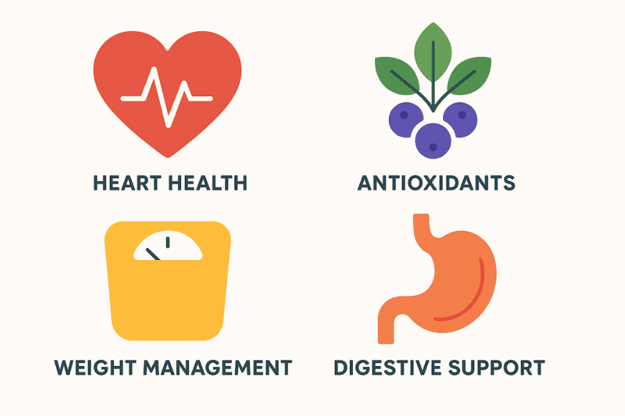Health benefits infographic highlighting yerba mate and coffee advantages